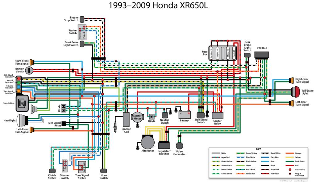 33 Xr650r Wiring Diagram - Wiring Diagram List